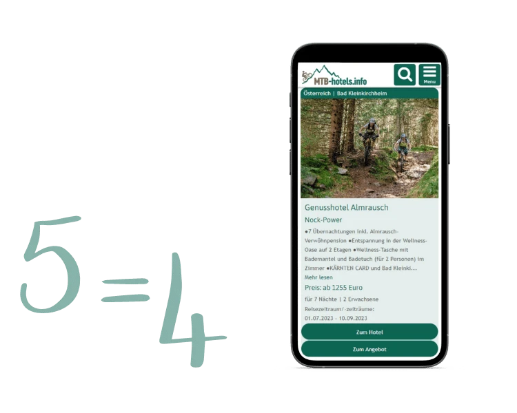 Mockup der Angebots-Seite