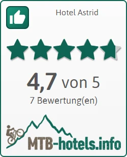 Bewertungsflyer
