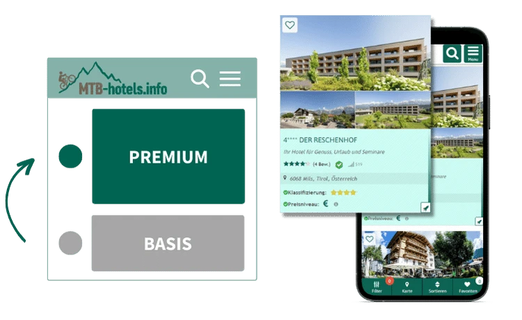 Mockup Premium vs. Basis