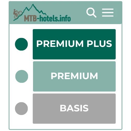 Reihung nach Premium-Paket