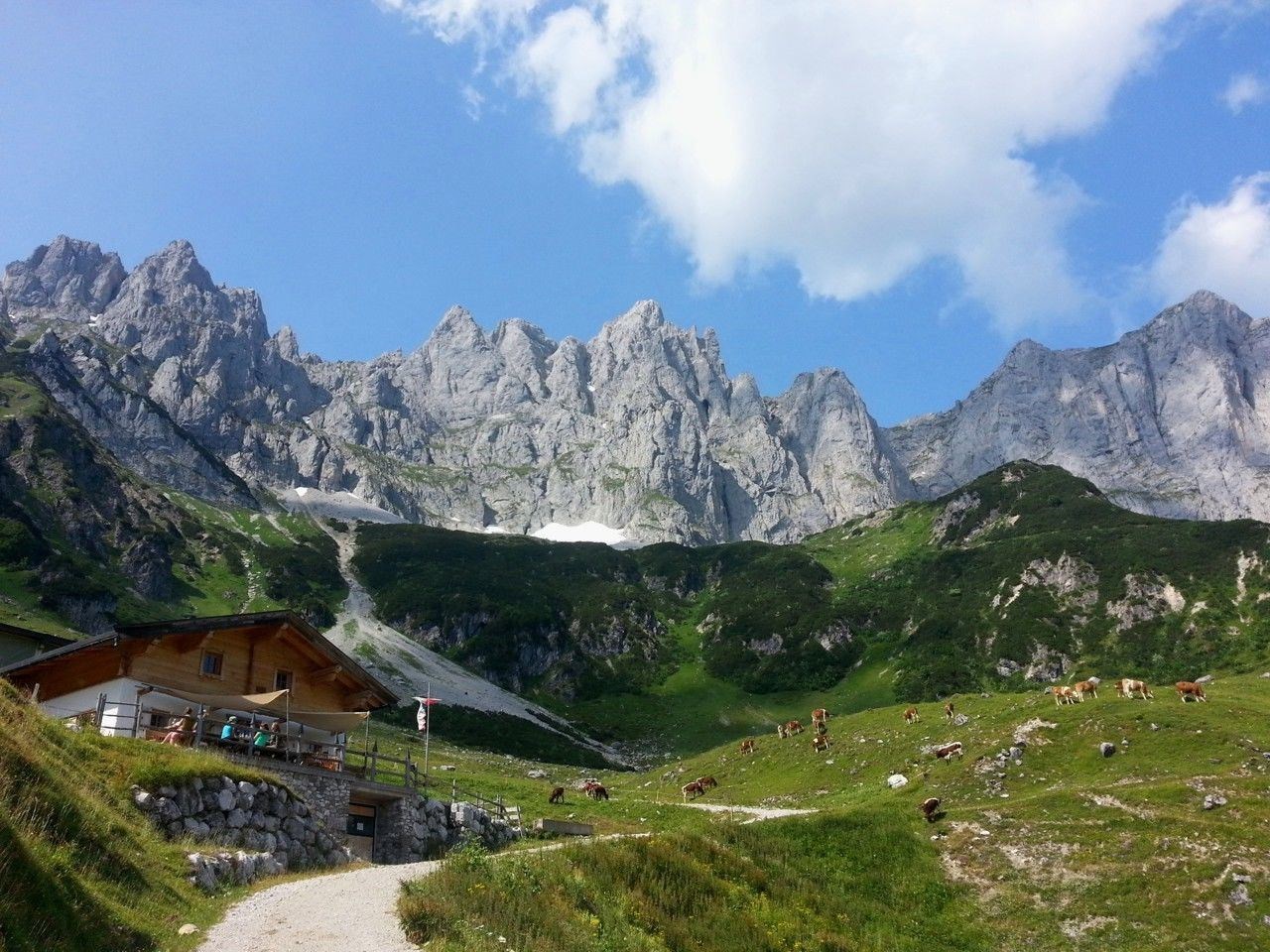 Sporthotel Ellmau Touren Übersicht Obere Regalm