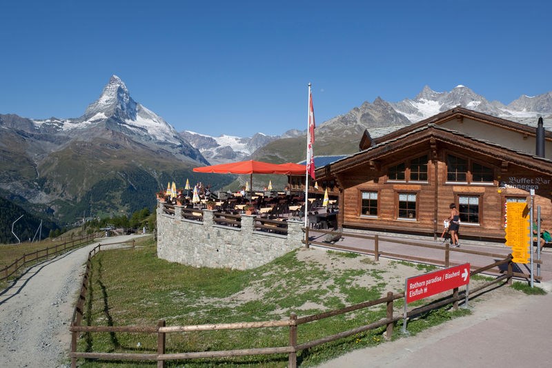 SchlossHotel Zermatt Ausflugsziele Sunnegga